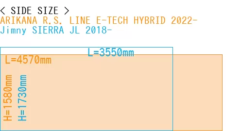 #ARIKANA R.S. LINE E-TECH HYBRID 2022- + Jimny SIERRA JL 2018-